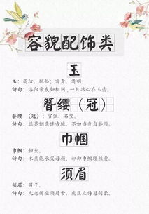 驟雨意象詩(shī)句古詩(shī)
