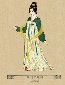 古代關(guān)于服飾的相關(guān)詩(shī)句