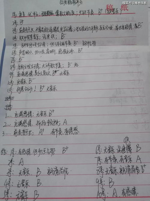 樂(lè )觀(guān)堅強的古詩(shī)句