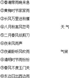 有關(guān)國家的古詩(shī)句