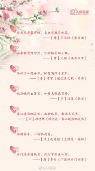關(guān)于春和桃的古詩(shī)句