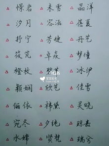 適合名字的古詩(shī)句,可以用來(lái)當名字的古詩(shī)句,含情侶名字的古詩(shī)句