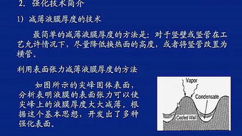 傳熱,詩(shī)句