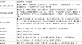 關(guān)于勤奮讀書(shū)的成語(yǔ)或詩(shī)句都有哪些