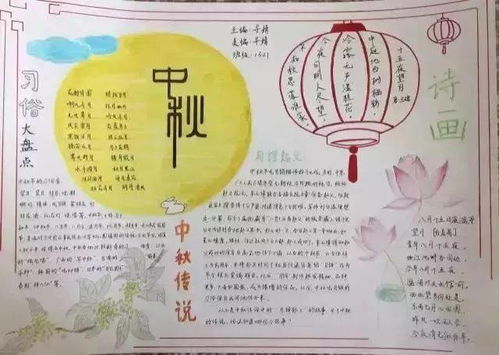 關(guān)于中秋節的手抄報古詩(shī)句子
