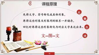 古詩(shī)句的作用
