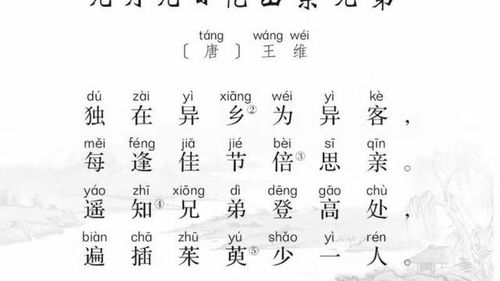 關(guān)于風(fēng)箏的詩(shī)句古詩(shī)二年級,元宵節詩(shī)句古詩(shī)二年級,春天的詩(shī)句古詩(shī)一二年級