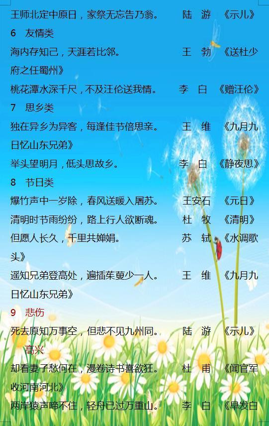 詩(shī)句,責任,大全
