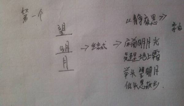 )寫(xiě)一句關(guān)于讀書(shū)的古詩(shī)句