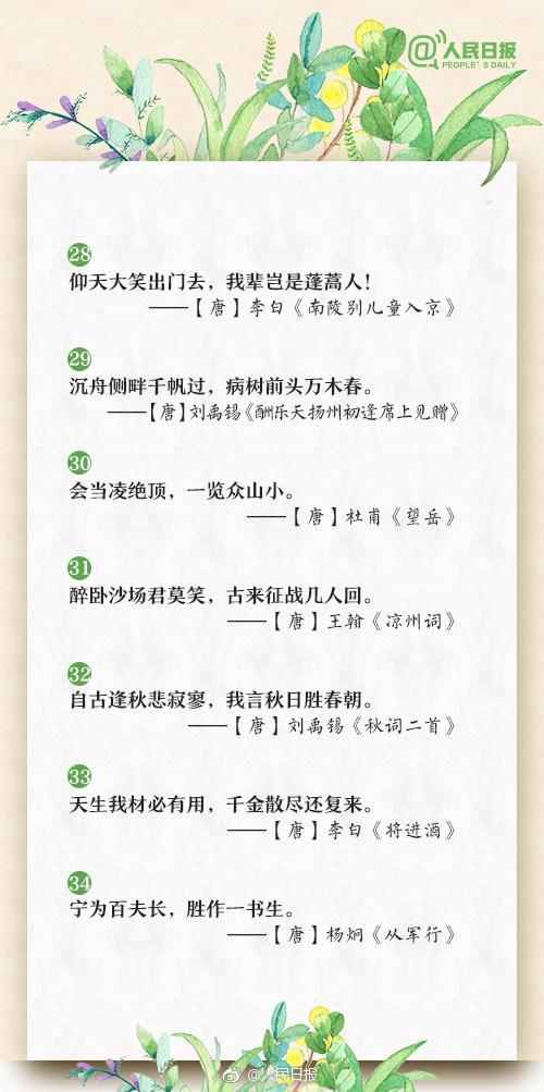 奮發(fā)向上,詩(shī)句,中小學(xué)生,激勵