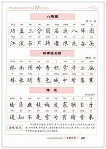 古詩(shī)文網(wǎng)描寫(xiě)書(shū)法的古詩(shī)句