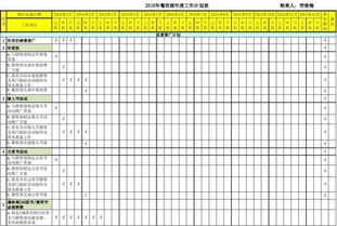 部門(mén)組建方案范文(網(wǎng)絡(luò)推廣部門(mén)組建方案)