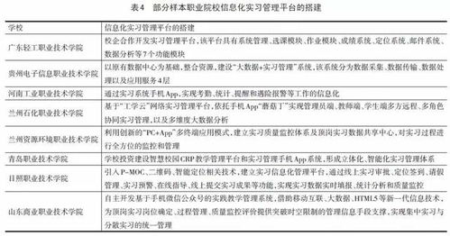 品管大學(xué)實(shí)習心得(公司品管實(shí)習總結)