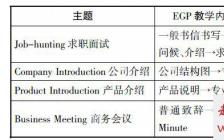 電氣開(kāi)題報告(電氣照明的開(kāi)題報告)