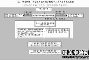 關(guān)于客服主管轉正的申請書(shū)(關(guān)于客服轉正的自我鑒定)