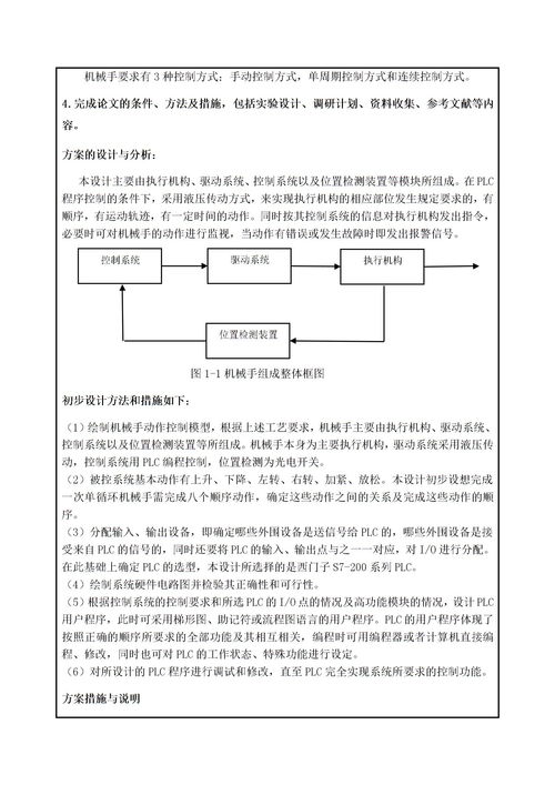 機械手論文開題報告(機械手論文開題報告)