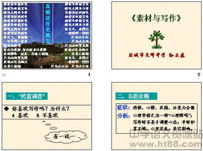 在初二生活中成長作文開頭結(jié)尾
