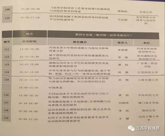 研究生運(yùn)動(dòng)會(huì)的個(gè)人總結(jié)(研究生個(gè)人總結(jié))