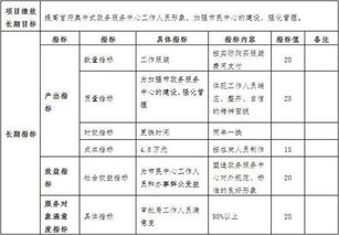 人員工作績效報(bào)告(公司人員個(gè)人工作績效報(bào)告范文)
