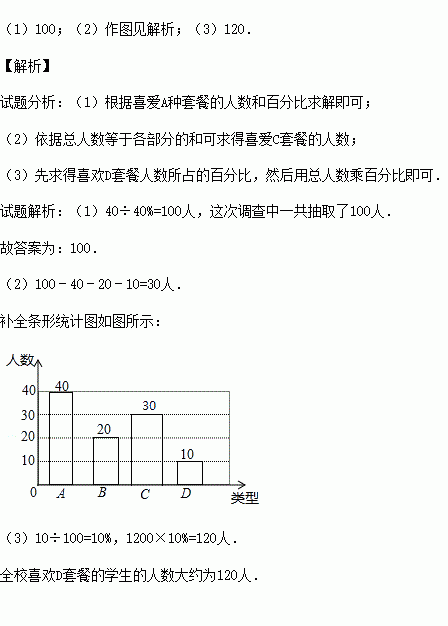 學(xué)校營(yíng)養(yǎng)餐實(shí)施情況調(diào)查報(bào)告(學(xué)校營(yíng)養(yǎng)餐實(shí)施情況調(diào)查報(bào)告)