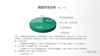 公司客服主管個(gè)人述職報告(公司客服主管個(gè)人述職報告)