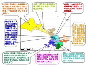 氣象災(zāi)害特點(diǎn)(我國(guó)氣象災(zāi)害分布特點(diǎn))