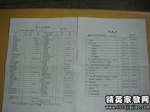 財(cái)務(wù)結(jié)算年度工作總結(jié)(財(cái)務(wù)結(jié)算工作)