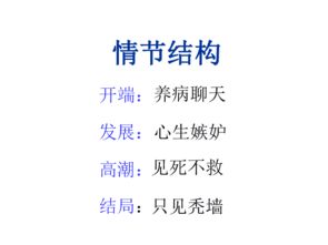 你是我心中的一扇窗作文開(kāi)頭