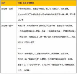 開(kāi)頭已討厭最后喜歡的作文