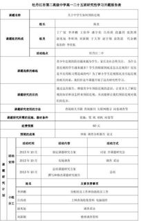 如何撰寫研究性學(xué)習(xí)課題開(kāi)題報(bào)告(如何撰寫課題的開(kāi)題報(bào)告專題講座)