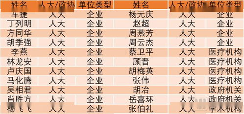 關(guān)于醫療的議案(有關(guān)醫療的議案)