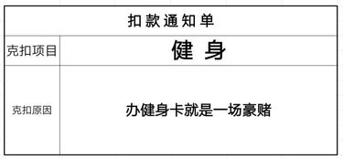 關(guān)于扣款的通知書(shū)(請假如何扣款)