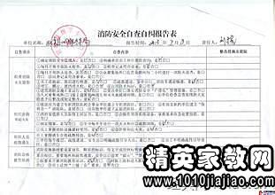 個(gè)人問(wèn)題整改報告(個(gè)人問(wèn)題整改方案)
