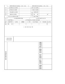 建筑設(shè)計(jì)轉(zhuǎn)正申請(qǐng)書(建筑設(shè)計(jì)轉(zhuǎn)正申請(qǐng)書)