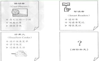 新校園新學期作文開頭