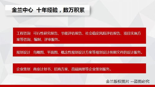 網(wǎng)上商城可行性研究報告(網(wǎng)上商城可行性研究報告)