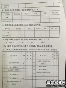 會(huì )計類(lèi)就業(yè)調查報告(會(huì )計就業(yè)情況調查報告)