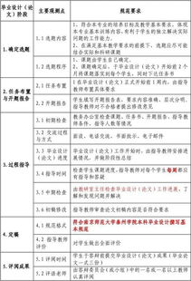 體育畢業(yè)論文范文(體育專(zhuān)業(yè)畢業(yè)論文范文)