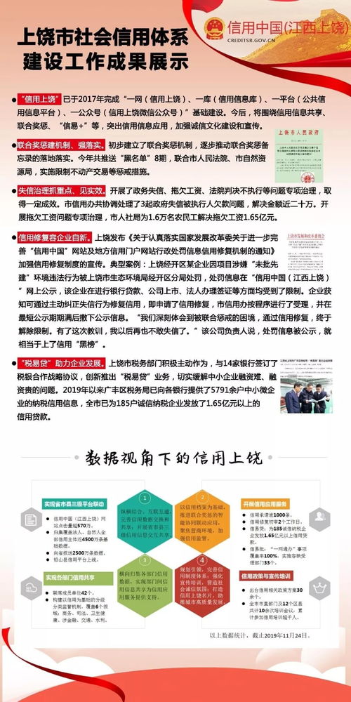 社會(huì )信用體系建設在汕頭(社會(huì )信用體系建設報告)