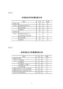 銀行支行工作報告(工商銀行支行金融工作報告)