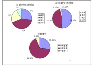 農(nóng)村留守兒童教育問(wèn)題調(diào)查報(bào)告(農(nóng)村留守兒童調(diào)查報(bào)告)