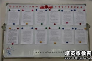 投訴自查報告范文(投訴專(zhuān)員個(gè)人簡(jiǎn)歷)