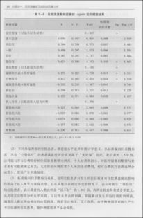 醫(yī)患關(guān)系調(diào)查報(bào)告(醫(yī)患關(guān)系調(diào)查報(bào)告)
