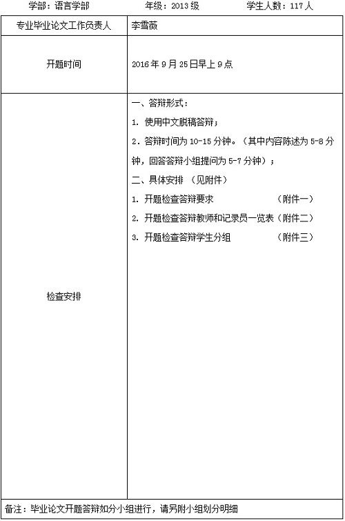 英文畢業(yè)論文開題報(bào)告(英文畢業(yè)論文開題報(bào)告)