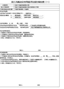 工程安全評估報告范文(工程質(zhì)量評估報告)