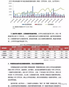 上半年述職報告房地產(chǎn)(上半年述職報告房地產(chǎn))