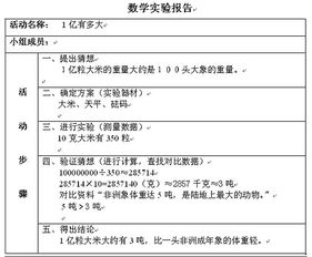實(shí)驗報告總結(實(shí)驗報告總結)