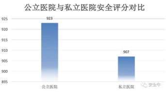 醫(yī)院安全生產(chǎn)總結(jié)報(bào)告(醫(yī)院安全生產(chǎn)月活動(dòng)總結(jié)報(bào)告)