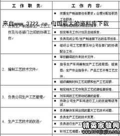 倉儲經(jīng)理年終總結(物流倉儲年終總結)