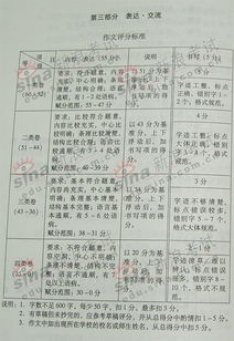 關(guān)于規則的作文范文(關(guān)于規則的作文)